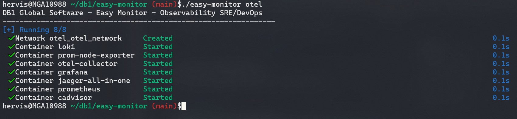 ELK Easy monitor
